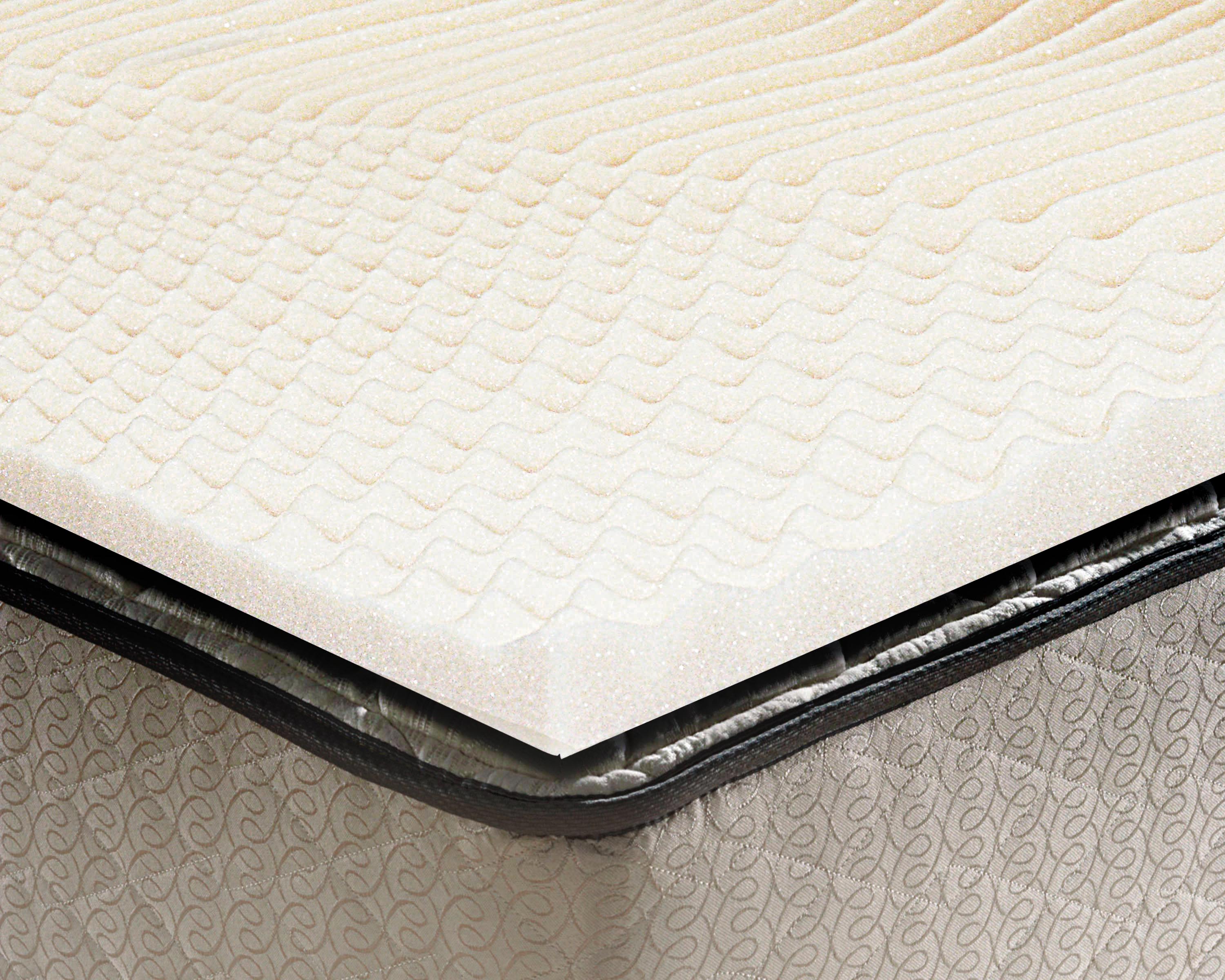 4 Zone Mattress Cushion on Mattress